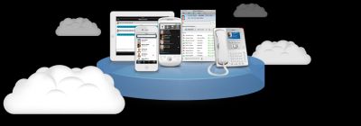 Business Communication Tools in the Modern World