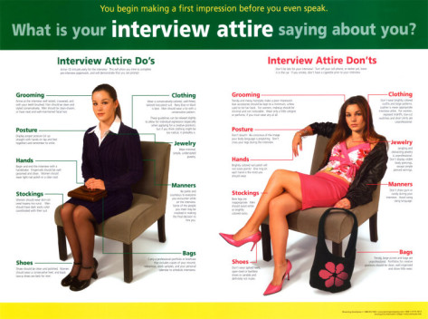 What Is Your Interview Attire Saying About You? (2026 Guide)